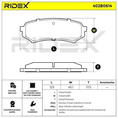 Brake Pads Set RIDEX 402B0614 402B0614 - photo 8