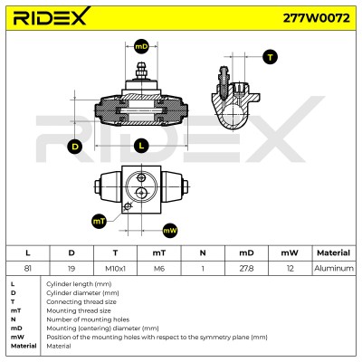 Wheel Brake Cylinder RIDEX 277W0072 277W0072 - photo 6