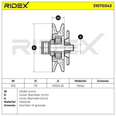 Belt Tensioner V-Ribbed Belt RIDEX 310T0343 310T0343 - photo 5
