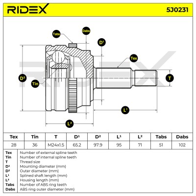 Joint Kit, Drive Shaft RIDEX 5J0231 5J0231 - photo 5