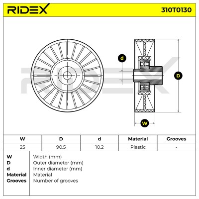 Belt Tensioner V-Ribbed Belt RIDEX 310T0130 310T0130 - photo 5