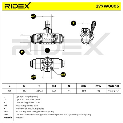 Wheel Brake Cylinder RIDEX 277W0005 277W0005 - photo 6
