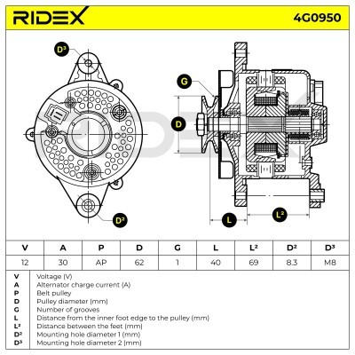 Alternator RIDEX 4G0950 4G0950 - photo 8