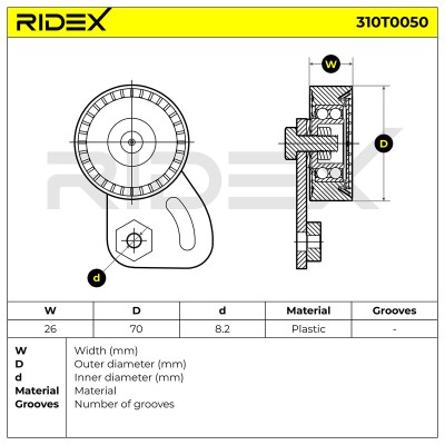 Belt Tensioner V-Ribbed Belt RIDEX 310T0050 310T0050 - photo 5