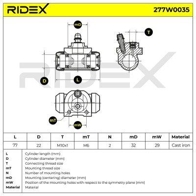 Wheel Brake Cylinder RIDEX 277W0035 277W0035 - photo 9