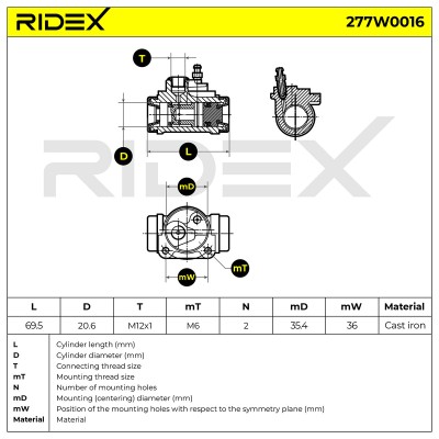Wheel Brake Cylinder RIDEX 277W0016 277W0016 - photo 6