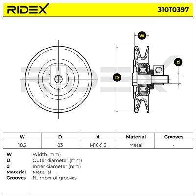 Belt Tensioner V-Ribbed Belt RIDEX 310T0397 310T0397 - photo 6