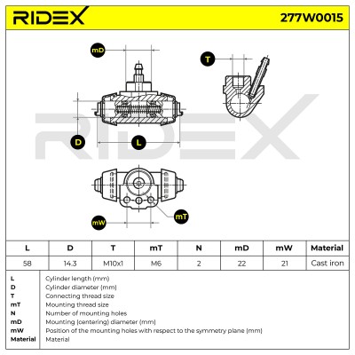Wheel Brake Cylinder RIDEX 277W0015 277W0015 - photo 6