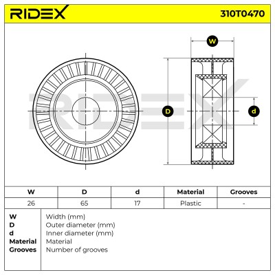 Belt Tensioner V-Ribbed Belt RIDEX 310T0470 310T0470 - photo 6