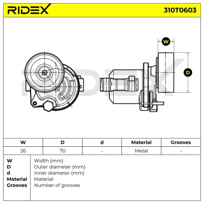 Belt Tensioner V-Ribbed Belt RIDEX 310T0603 310T0603 - photo 6