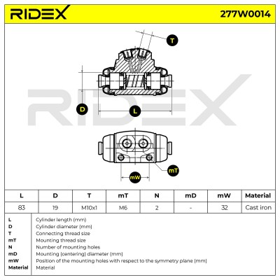 Wheel Brake Cylinder RIDEX 277W0014 277W0014 - photo 6