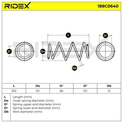 Suspension Spring RIDEX 188C0640 188C0640 - photo 5