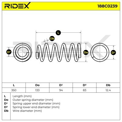Suspension Spring RIDEX 188C0239 188C0239 - photo 5
