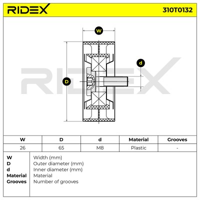 Belt Tensioner V-Ribbed Belt RIDEX 310T0132 310T0132 - photo 6