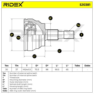 Joint Kit, Drive Shaft RIDEX 5J0381 5J0381 - photo 6