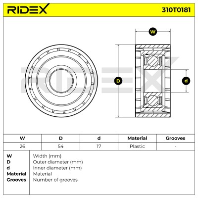 Belt Tensioner V-Ribbed Belt RIDEX 310T0181 310T0181 - photo 6