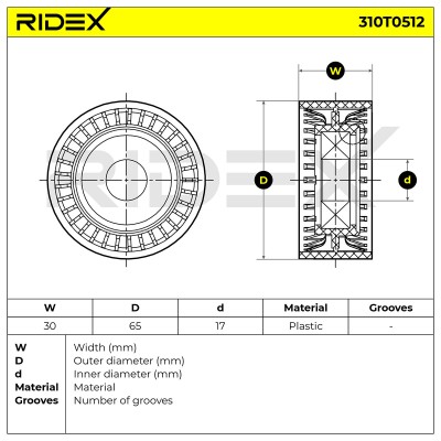 Belt Tensioner V-Ribbed Belt RIDEX 310T0512 310T0512 - photo 6