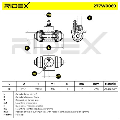 Wheel Brake Cylinder RIDEX 277W0069 277W0069 - photo 6