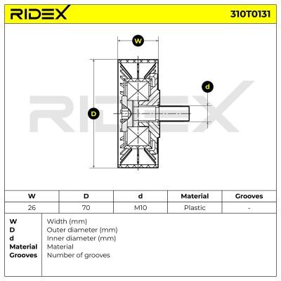 Belt Tensioner V-Ribbed Belt RIDEX 310T0131 310T0131 - photo 6