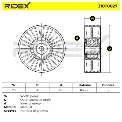 Belt Tensioner V-Ribbed Belt RIDEX 310T0027 310T0027 - photo 6