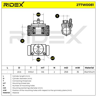 Wheel Brake Cylinder RIDEX 277W0081 277W0081 - photo 6