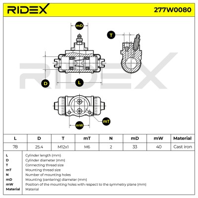 Wheel Brake Cylinder RIDEX 277W0080 277W0080 - photo 6
