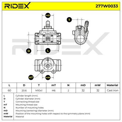 Wheel Brake Cylinder RIDEX 277W0033 277W0033 - photo 6