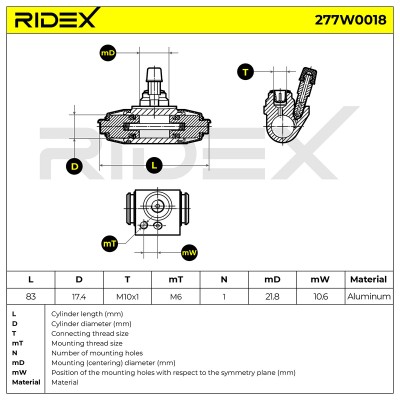 Wheel Brake Cylinder RIDEX 277W0018 277W0018 - photo 6