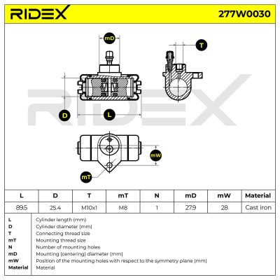 Wheel Brake Cylinder RIDEX 277W0030 277W0030 - photo 6