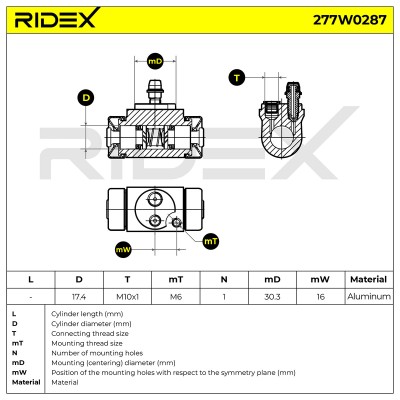 Wheel Brake Cylinder RIDEX 277W0287 277W0287 - photo 6