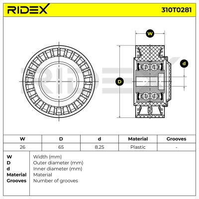 Drive Belt Tensioner RIDEX 310T0281 310T0281 - photo 5