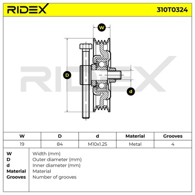 Belt Tensioner V-Ribbed Belt RIDEX 310T0324 310T0324 - photo 5