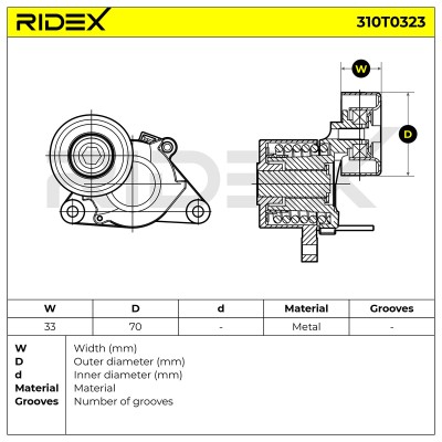 Belt Tensioner V-Ribbed Belt RIDEX 310T0323 310T0323 - photo 5
