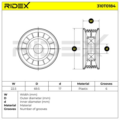 Belt Tensioner V-Ribbed Belt RIDEX 310T0184 310T0184 - photo 6