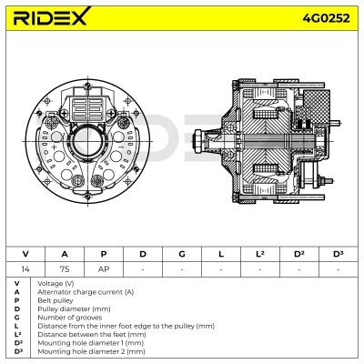 Alternator RIDEX 4G0252 4G0252 - photo 7