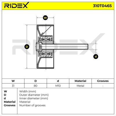 Belt Tensioner V-Ribbed Belt RIDEX 310T0465 310T0465 - photo 5