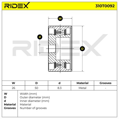 Belt Tensioner V-Ribbed Belt RIDEX 310T0092 310T0092 - photo 6