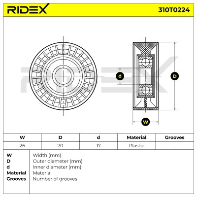 Belt Tensioner V-Ribbed Belt RIDEX 310T0224 310T0224 - photo 6