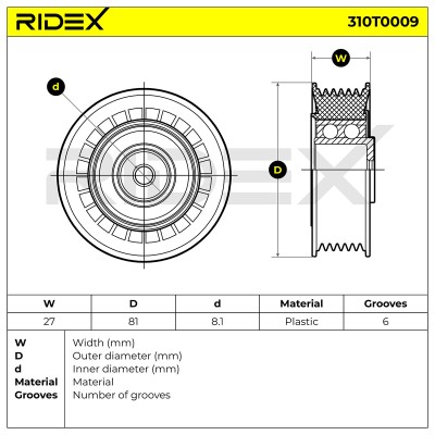 Belt Tensioner V-Ribbed Belt RIDEX 310T0009 310T0009 - photo 6