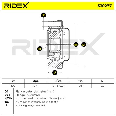 Joint Kit, Drive Shaft RIDEX 5J0277 5J0277 - photo 6