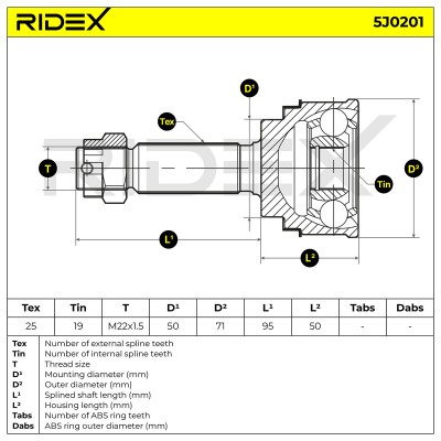 Joint Kit, Drive Shaft RIDEX 5J0201 5J0201 - photo 6