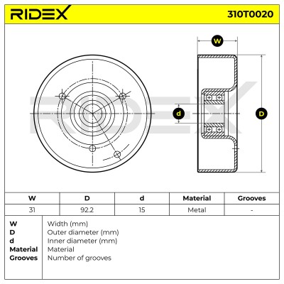 Belt Tensioner V-Ribbed Belt RIDEX 310T0020 310T0020 - photo 6