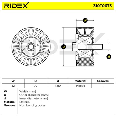 Belt Tensioner V-Ribbed Belt RIDEX 310T0673 310T0673 - photo 6