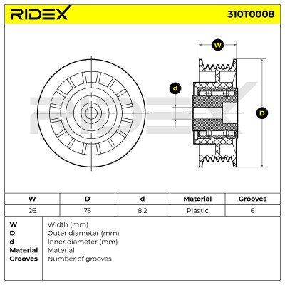 Belt Tensioner V-Ribbed Belt RIDEX 310T0008 310T0008 - photo 6