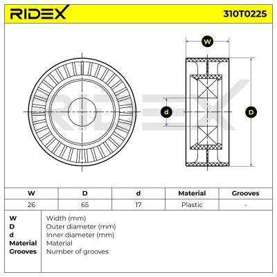 Belt Tensioner V-Ribbed Belt RIDEX 310T0225 310T0225 - photo 6