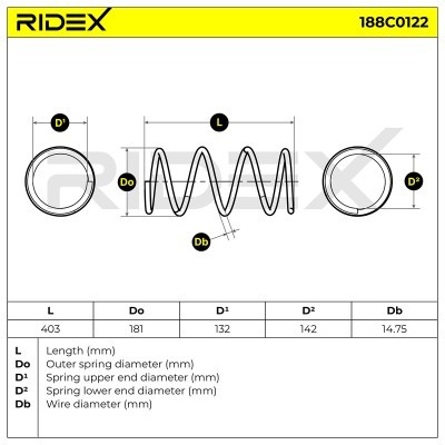 Suspension Spring RIDEX 188C0122 188C0122 - photo 5