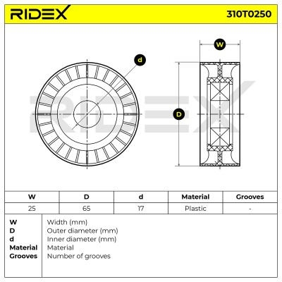 Belt Tensioner V-Ribbed Belt RIDEX 310T0250 310T0250 - photo 6