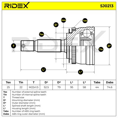Joint Kit, Drive Shaft RIDEX 5J0213 5J0213 - photo 5