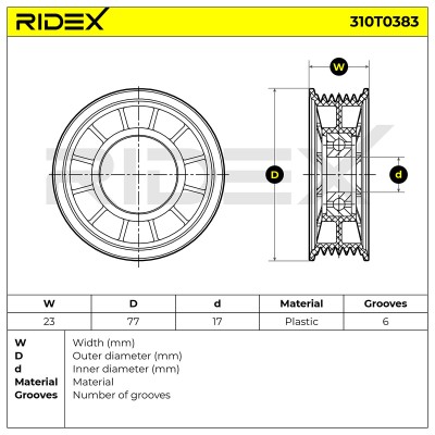 Belt Tensioner V-Ribbed Belt RIDEX 310T0383 310T0383 - photo 6