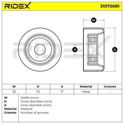 Belt Tensioner V-Ribbed Belt RIDEX 310T0081 310T0081 - photo 5